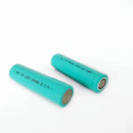 Lithium-ion battery pack with customizable wires and connectors