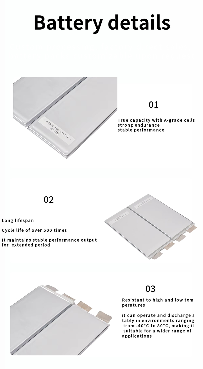12000mAh uav battery Details