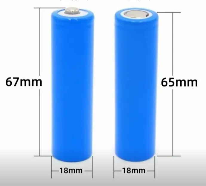 What is 18650 Flat Top Rechargeable Battery?