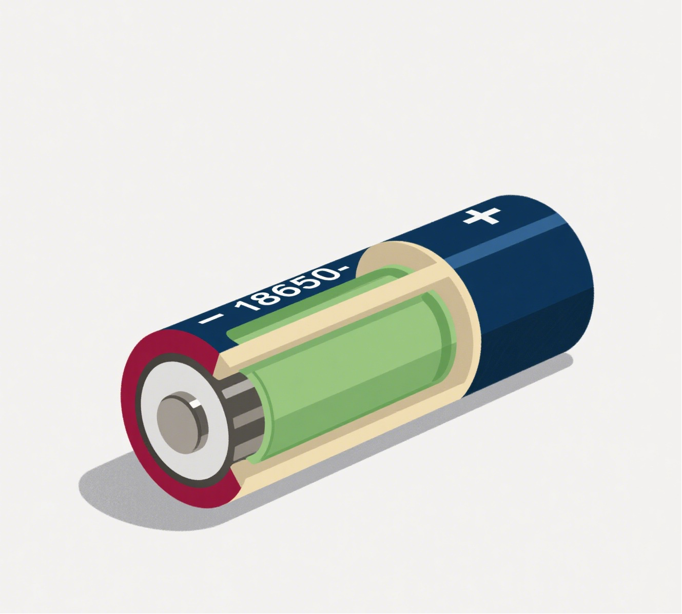 3.7V 18650 Lithium-Ion Rechargeable Battery: A Complete Beginner’s Guide（images 1）