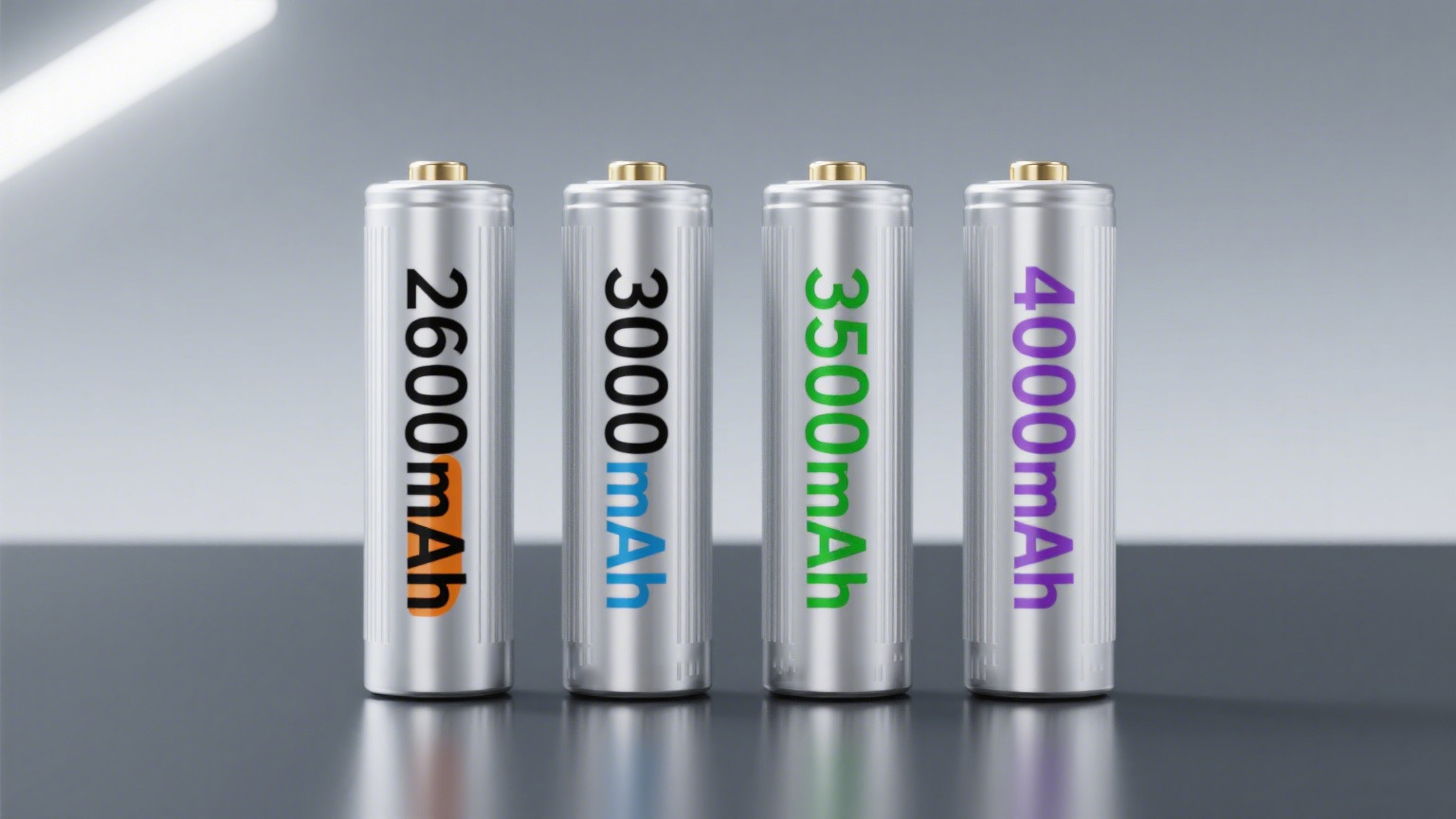 18650 4000mAh Lithium Battery Buying Guide: Performance Insights and Practical Tips