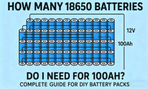 How Many 18650 Batteries Do I Need for 100Ah?