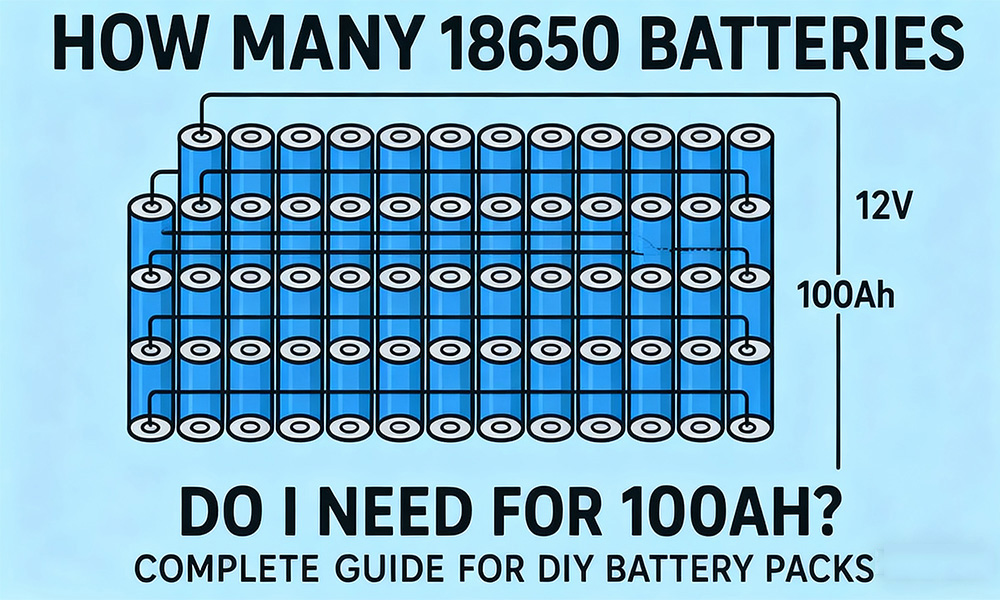 How Many 18650 Batteries Do I Need for 100Ah?