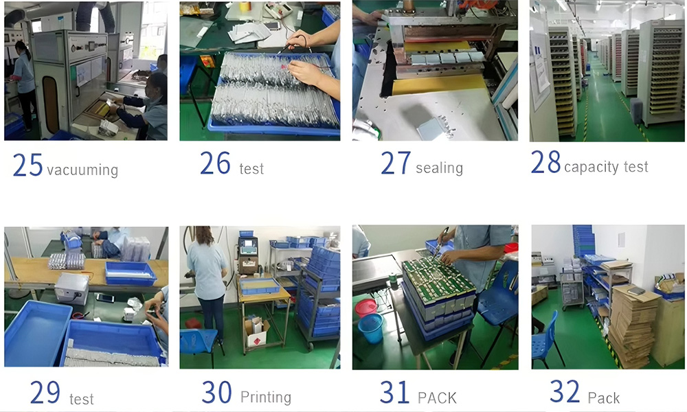  Lithium Battery Manufacturing Process