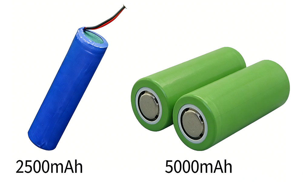 Comparing the Size and Weight of Different Capacity 18650 Batteries